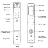 دستگیره هوشمند