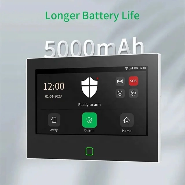 دزدگیر LoRa