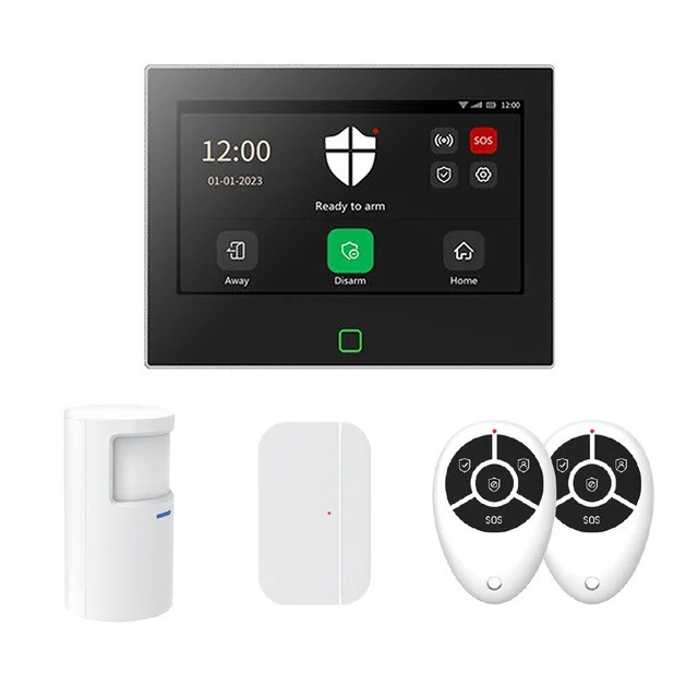 دزدگیر با استاندارد لورا