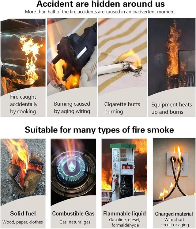 آلارم آتش تویا