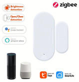 سنسور درب و پنجره زیگبی