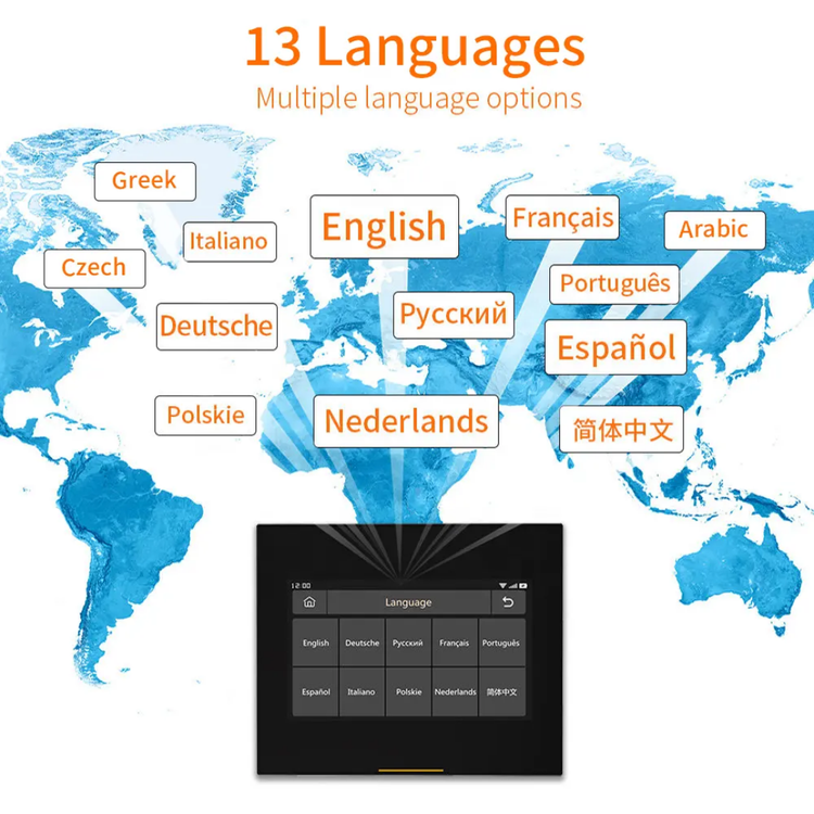 دزدگیر تویا