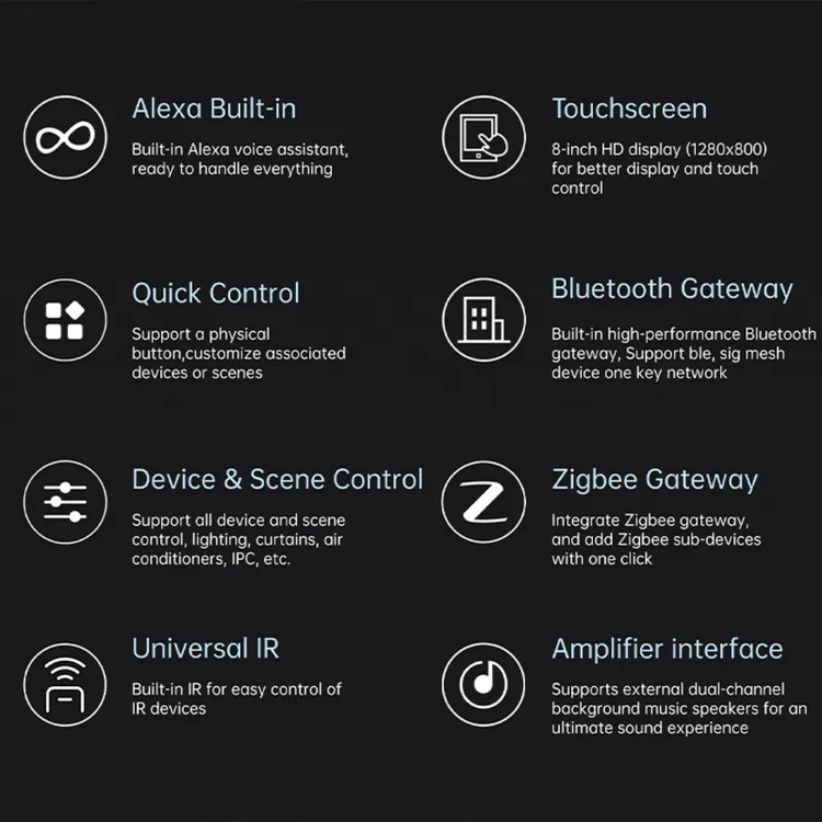 مزایا تاچ پنل