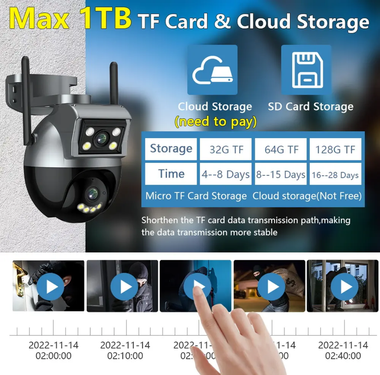 دوربین تویا