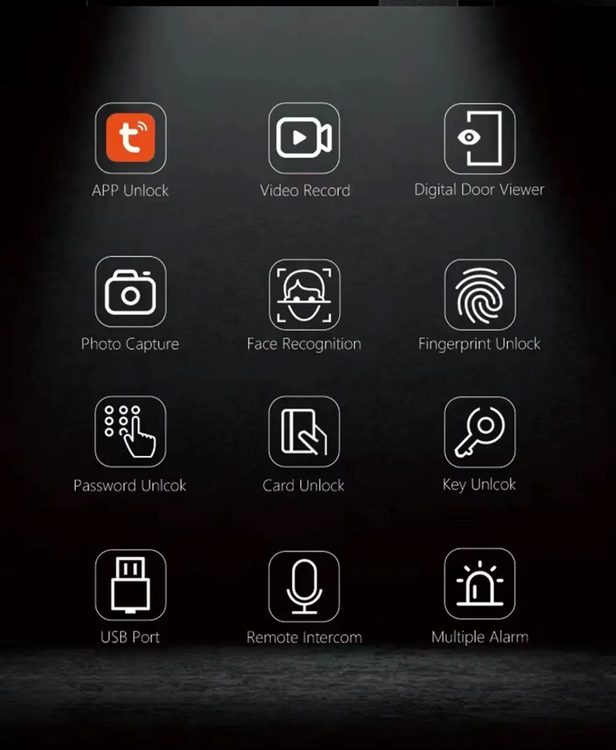دستگیره هوشمند با اثر انگشت