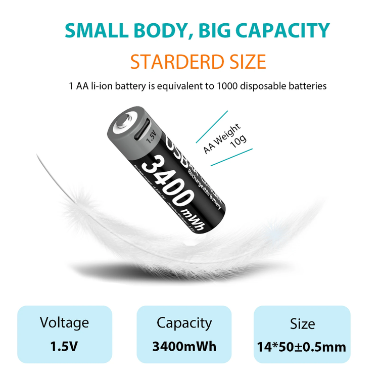 باتری شارژی قوی