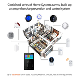 دزدگیر هوشمند تویا