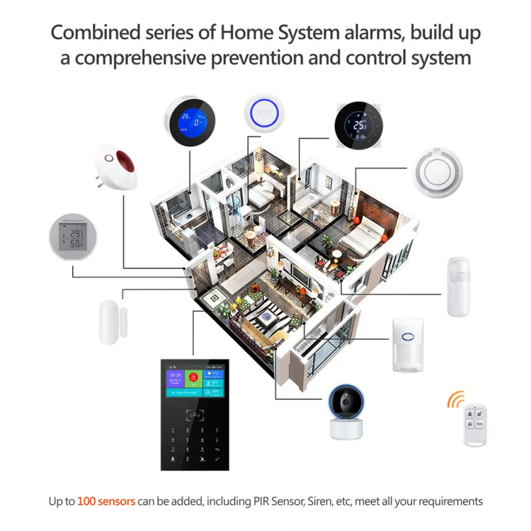 دزدگیر هوشمند تویا