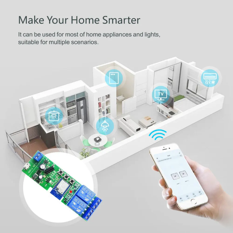 اینترنت اشیا