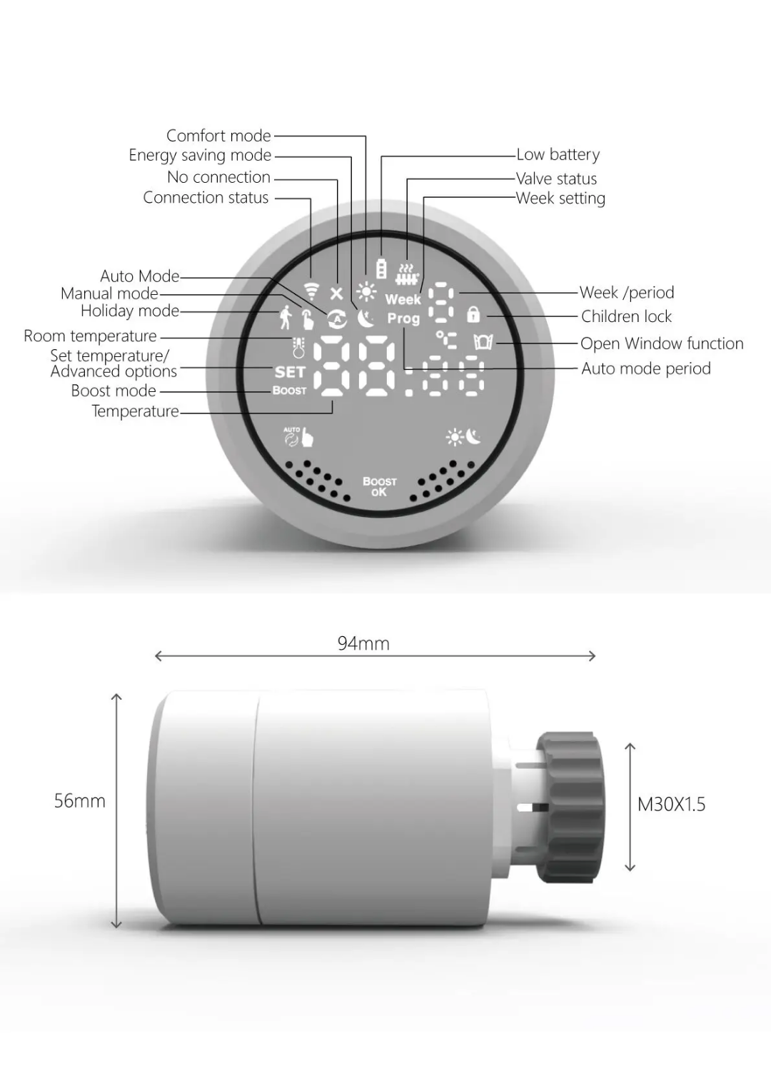 ترموستات هوشمند تویا